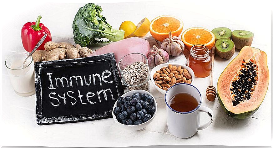 Weakened immune system  How to realize?